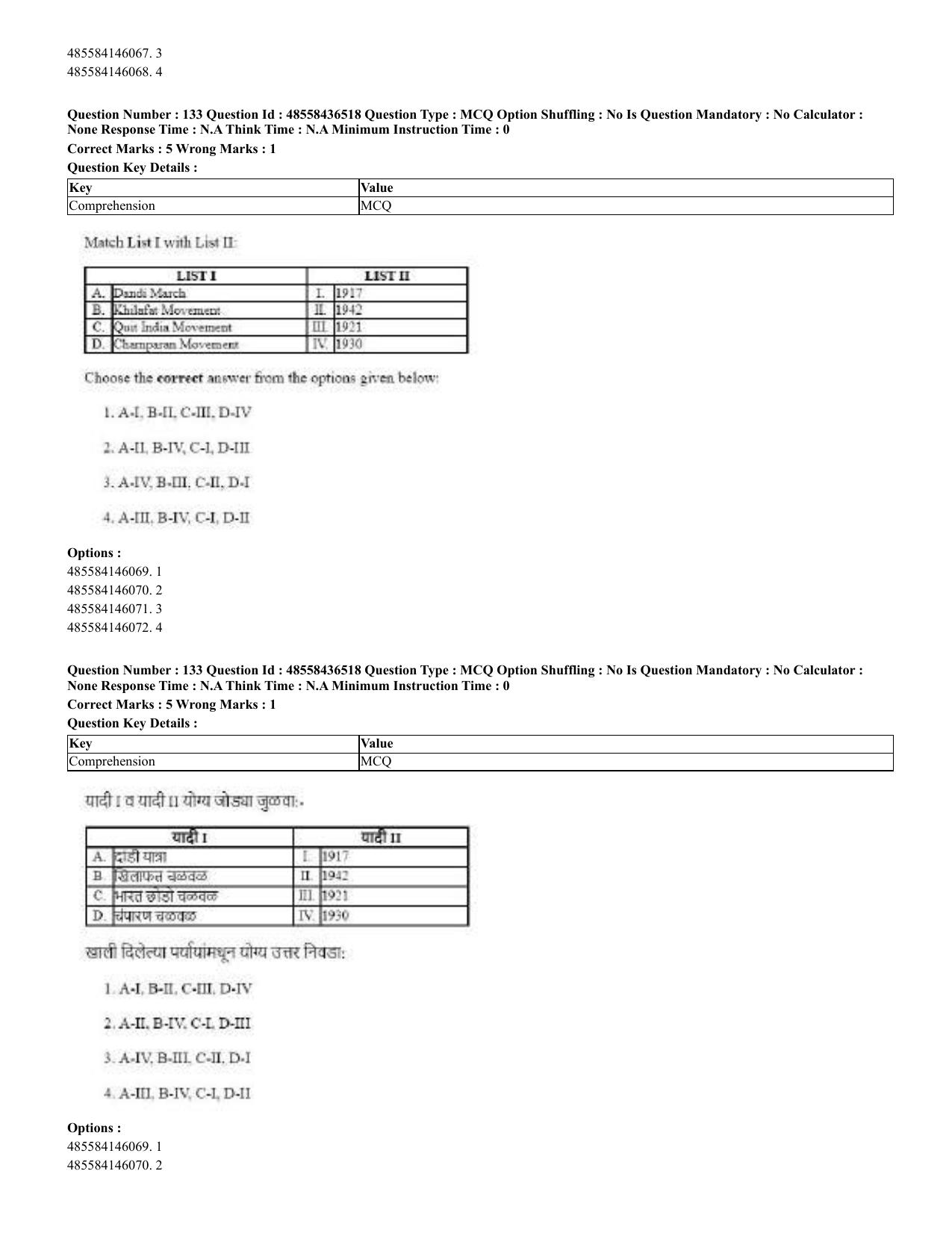 CUET 2023 English Marathi Shift 3 Question Papers - 22 June 2023 - Page 132