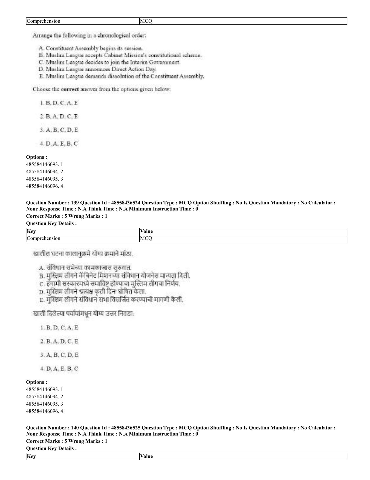 CUET 2023 English Marathi Shift 3 Question Papers - 22 June 2023 - Page 138