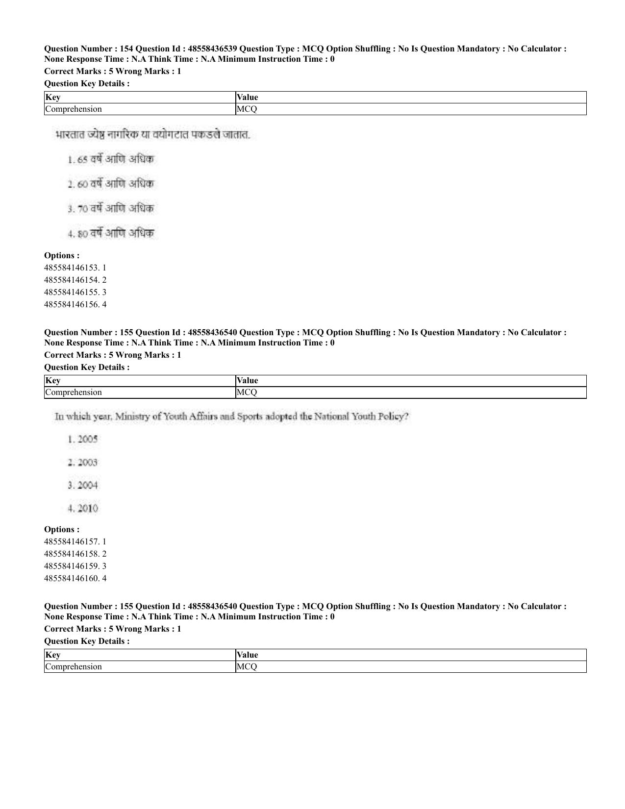 CUET 2023 English Marathi Shift 3 Question Papers - 22 June 2023 - Page 156