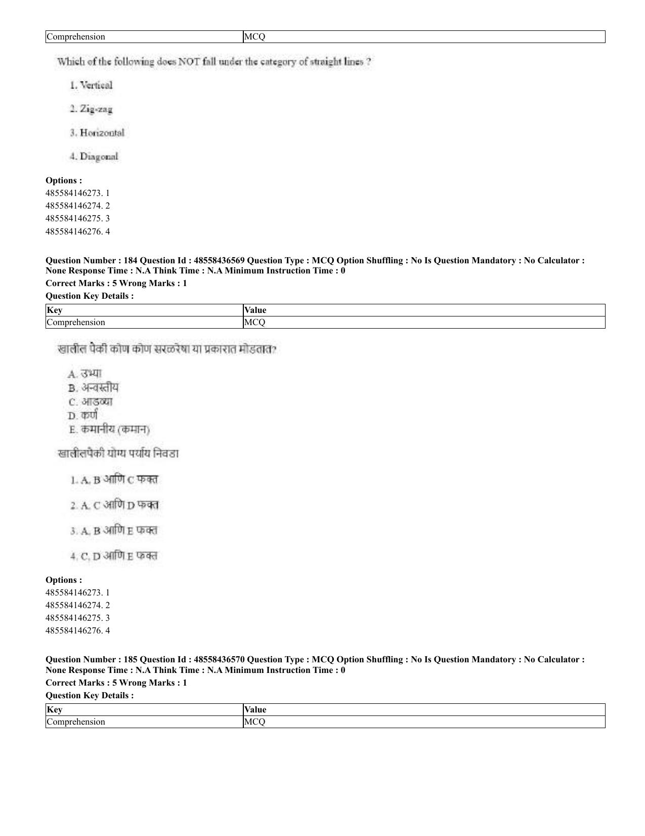 CUET 2023 English Marathi Shift 3 Question Papers - 22 June 2023 - Page 182