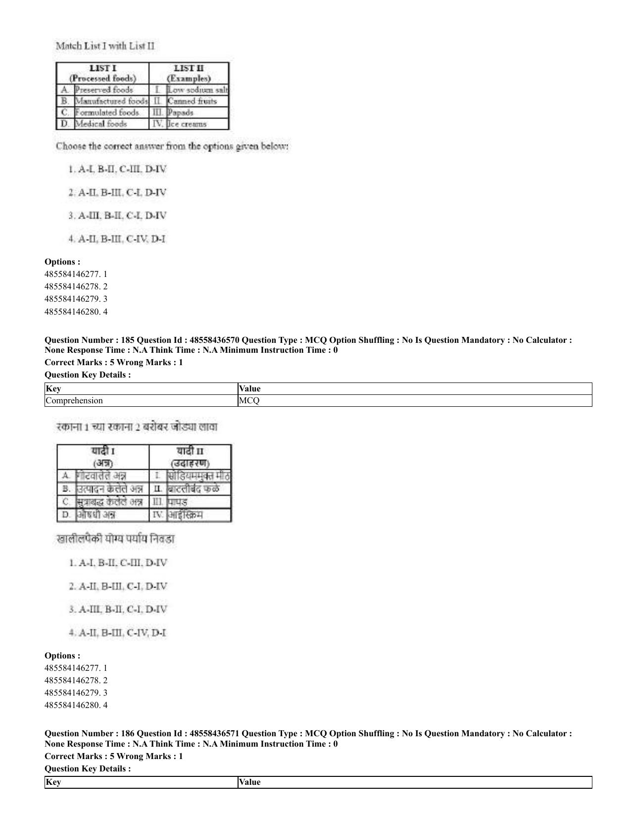 CUET 2023 English Marathi Shift 3 Question Papers - 22 June 2023 - Page 183