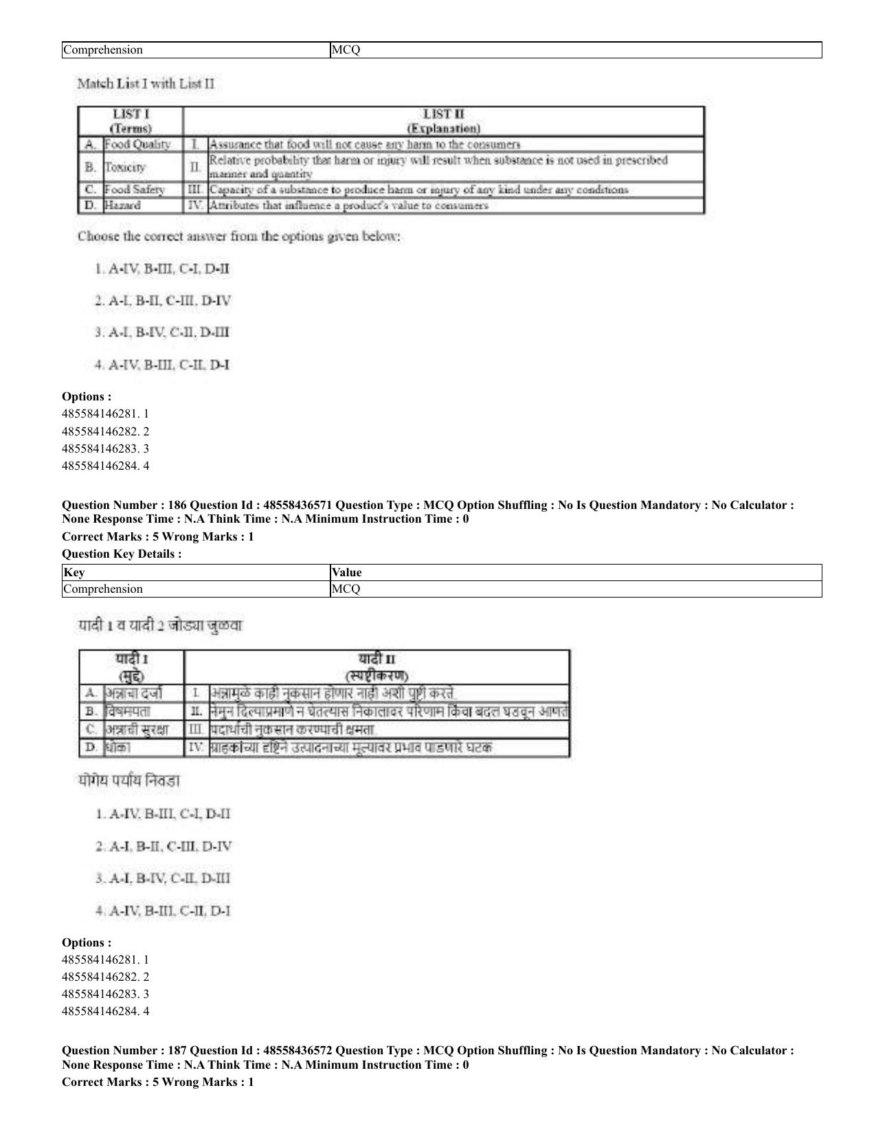CUET 2023 English Marathi Shift 3 Question Papers - 22 June 2023 - Page 184