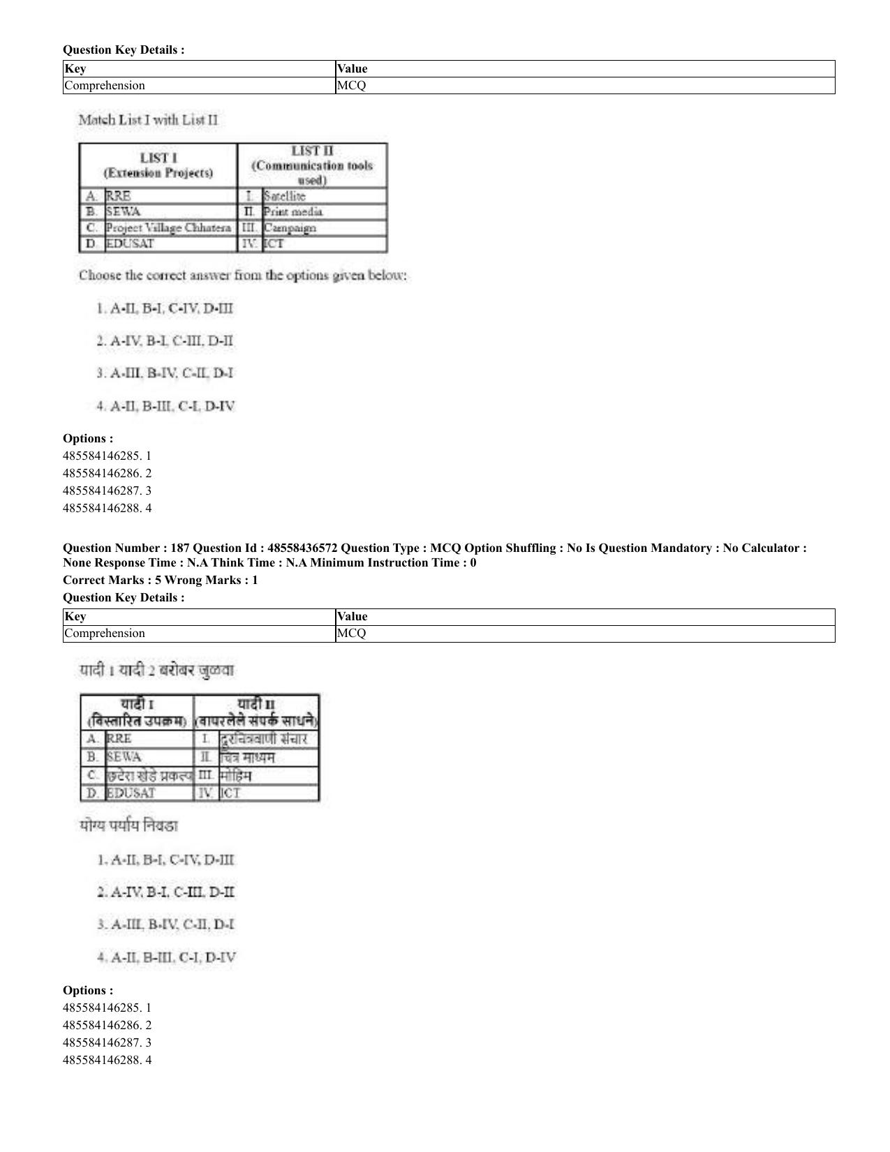 CUET 2023 English Marathi Shift 3 Question Papers - 22 June 2023 - Page 185
