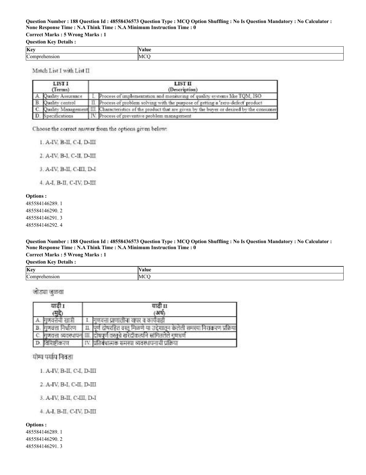 CUET 2023 English Marathi Shift 3 Question Papers - 22 June 2023 - Page 186