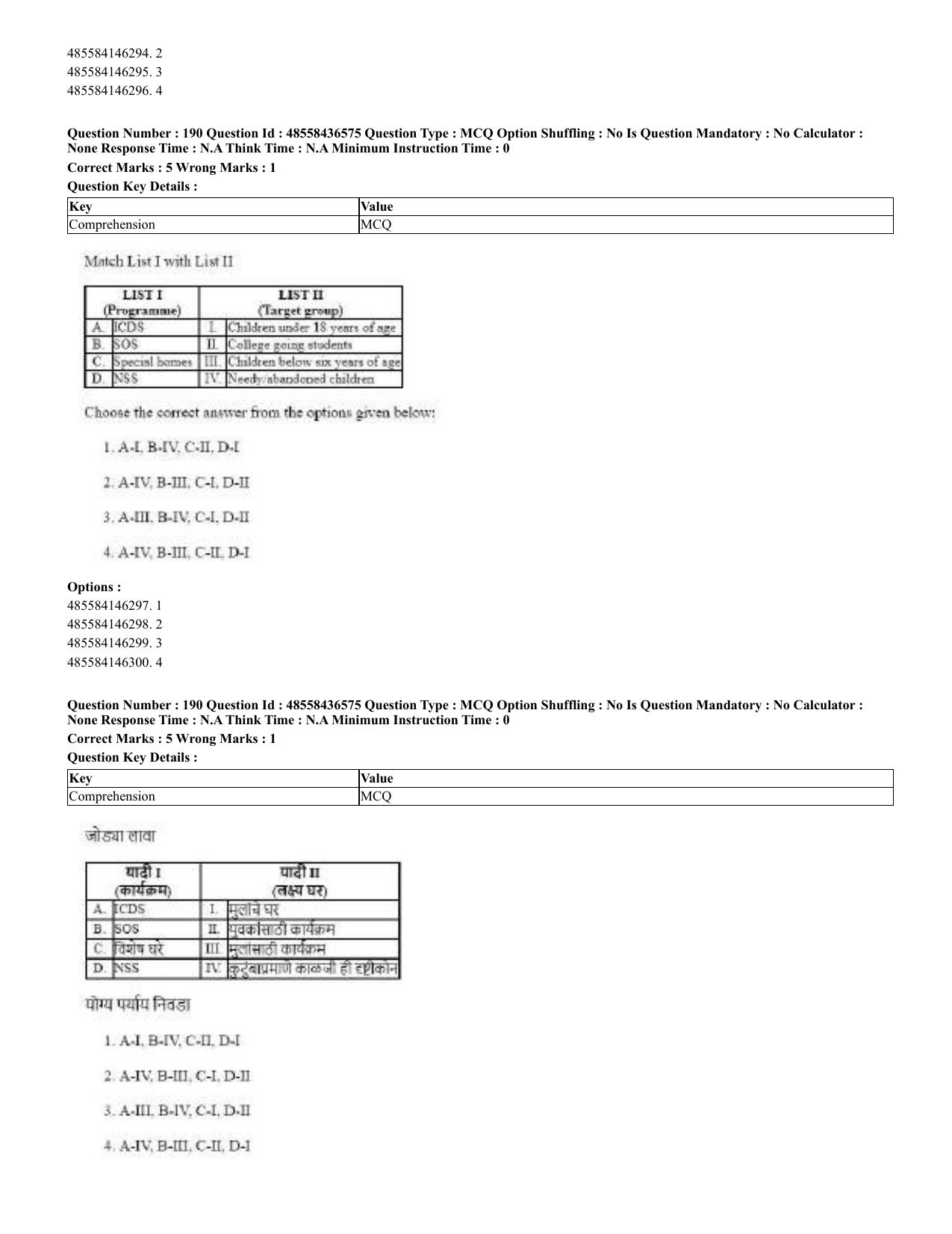 CUET 2023 English Marathi Shift 3 Question Papers - 22 June 2023 - Page 188