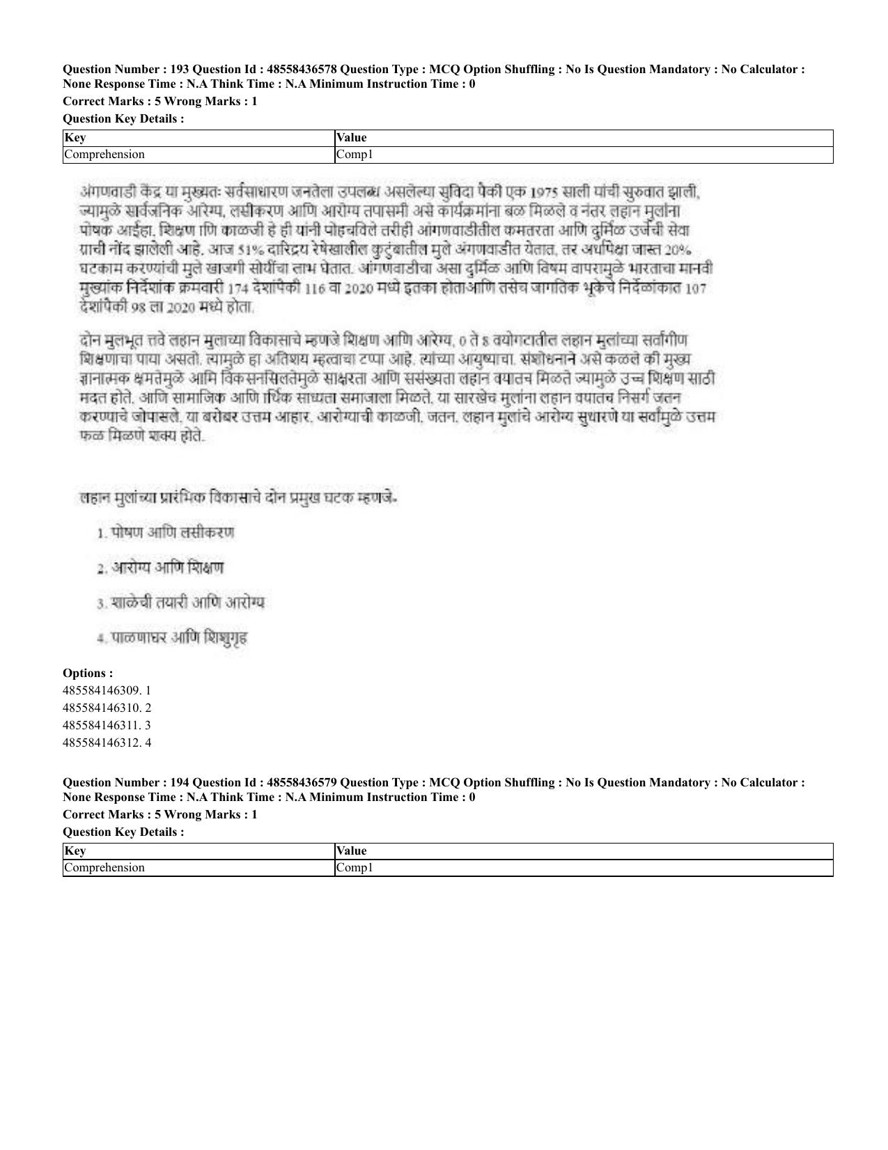 CUET 2023 English Marathi Shift 3 Question Papers - 22 June 2023 - Page 193