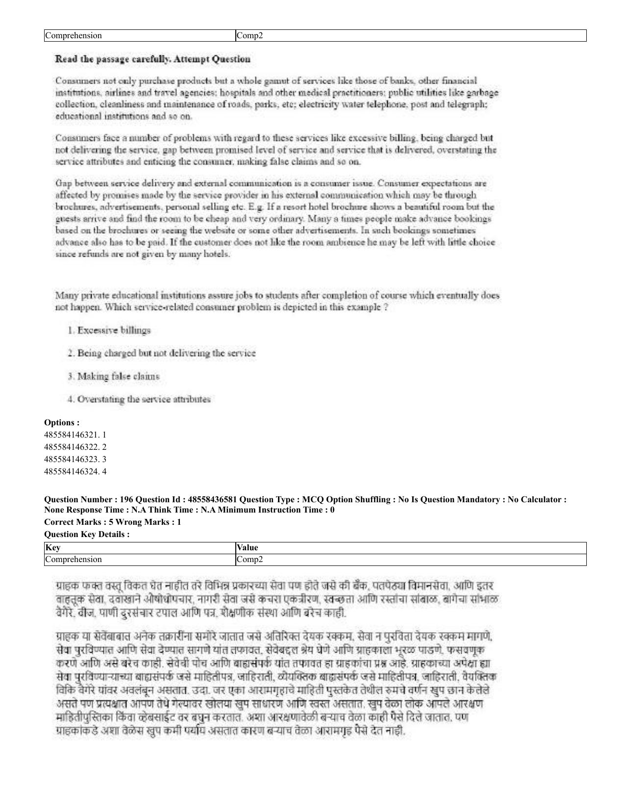CUET 2023 English Marathi Shift 3 Question Papers - 22 June 2023 - Page 197