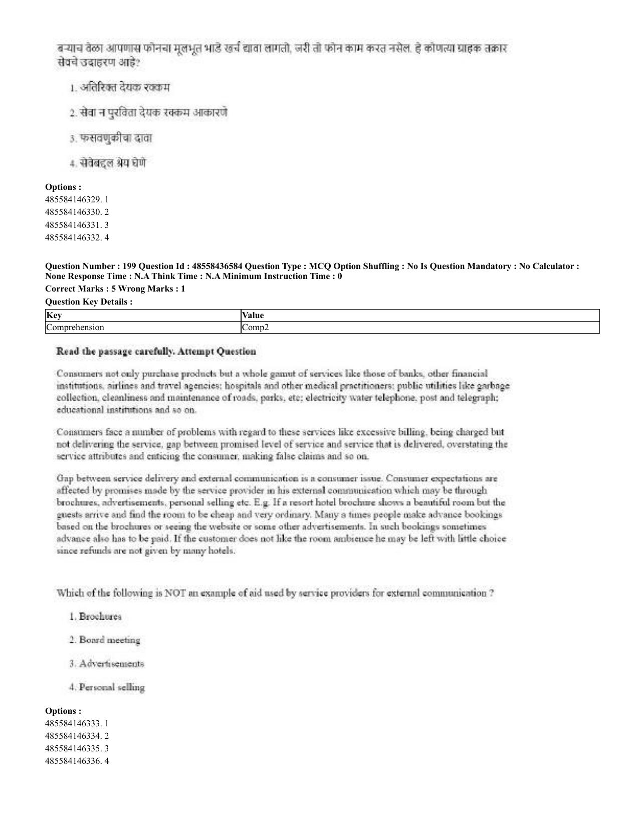 CUET 2023 English Marathi Shift 3 Question Papers - 22 June 2023 - Page 201