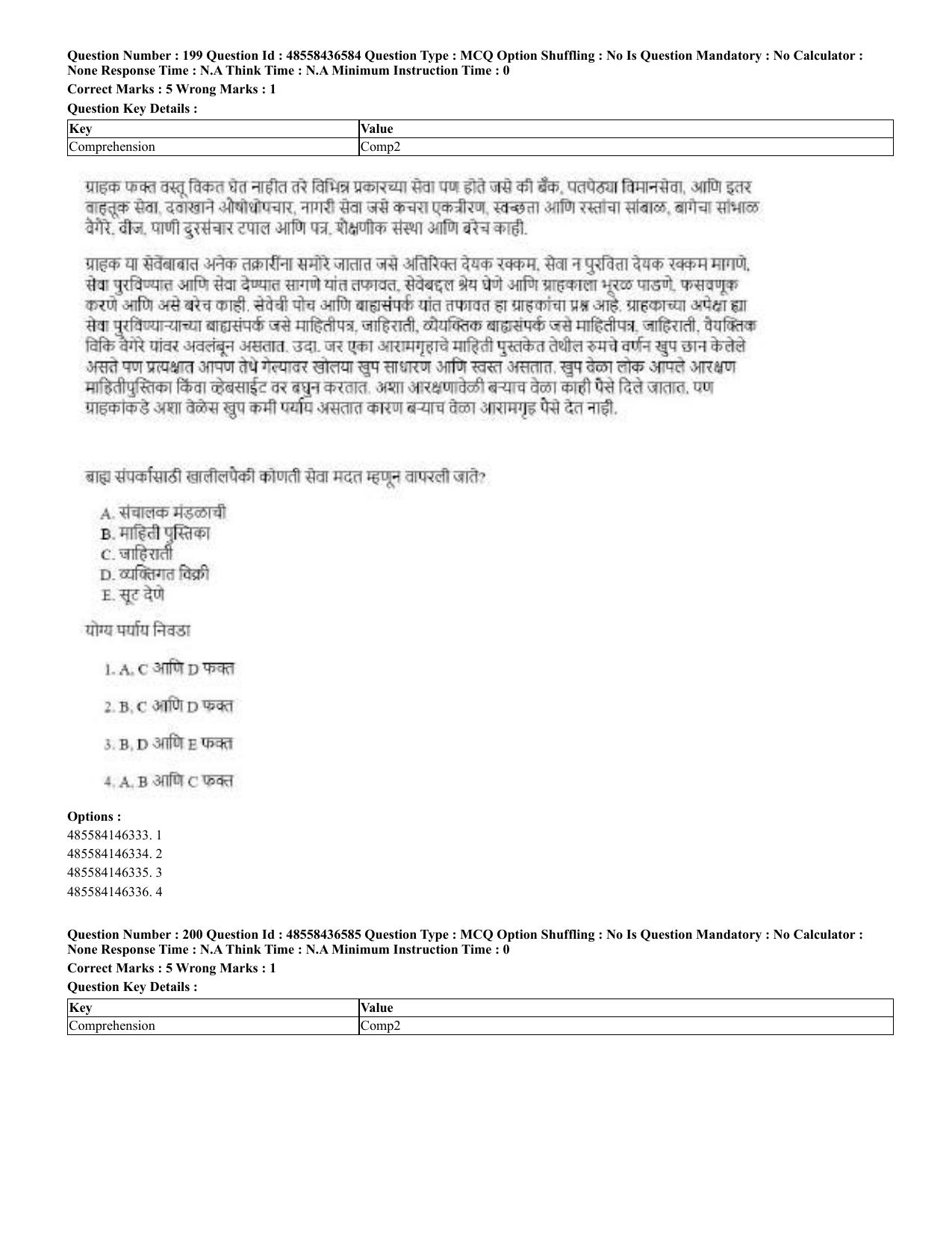 CUET 2023 English Marathi Shift 3 Question Papers - 22 June 2023 - Page 202