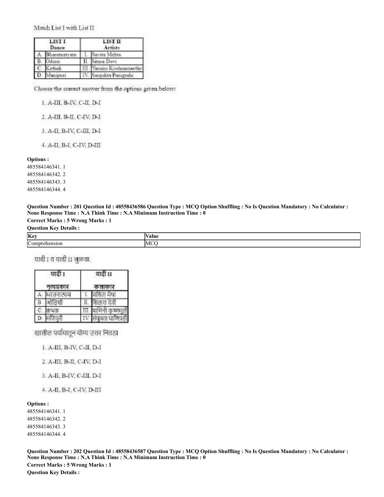 CUET 2023 English Marathi Shift 3 Question Papers - 22 June 2023 - Page 205