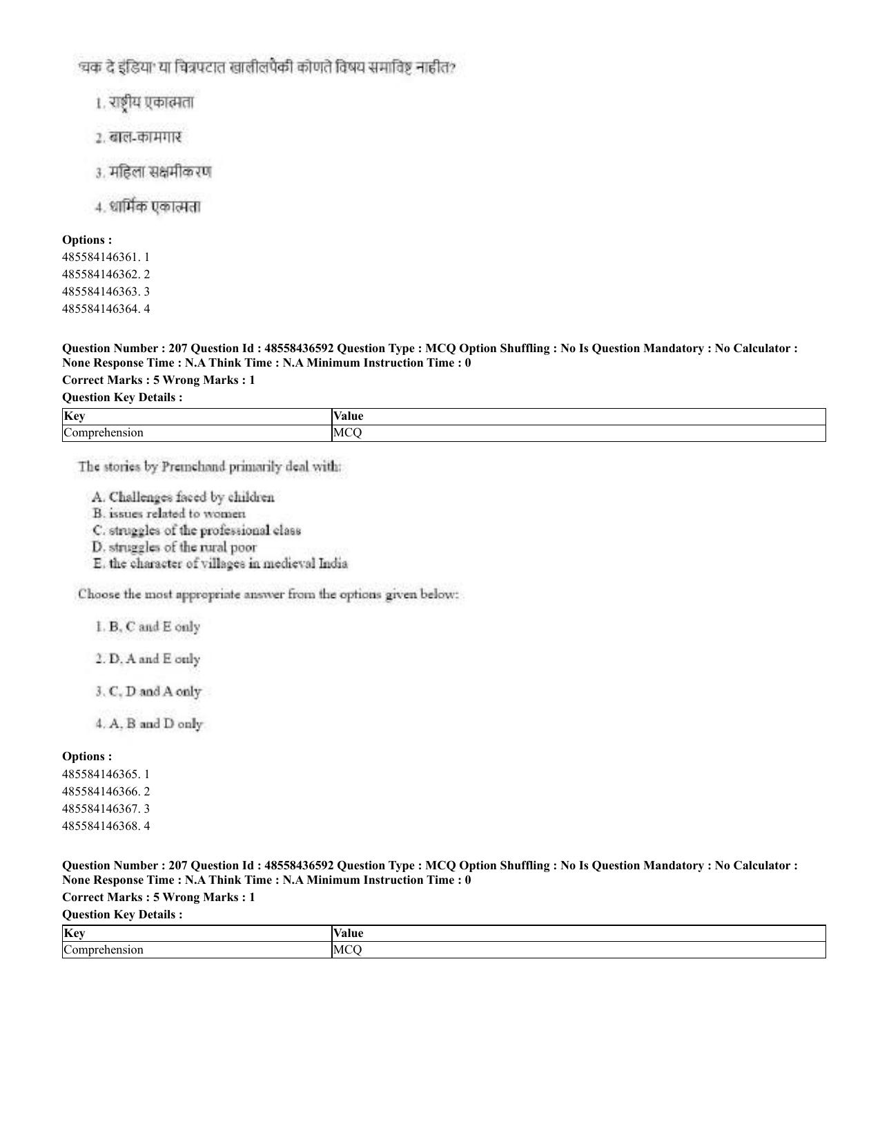 CUET 2023 English Marathi Shift 3 Question Papers - 22 June 2023 - Page 210