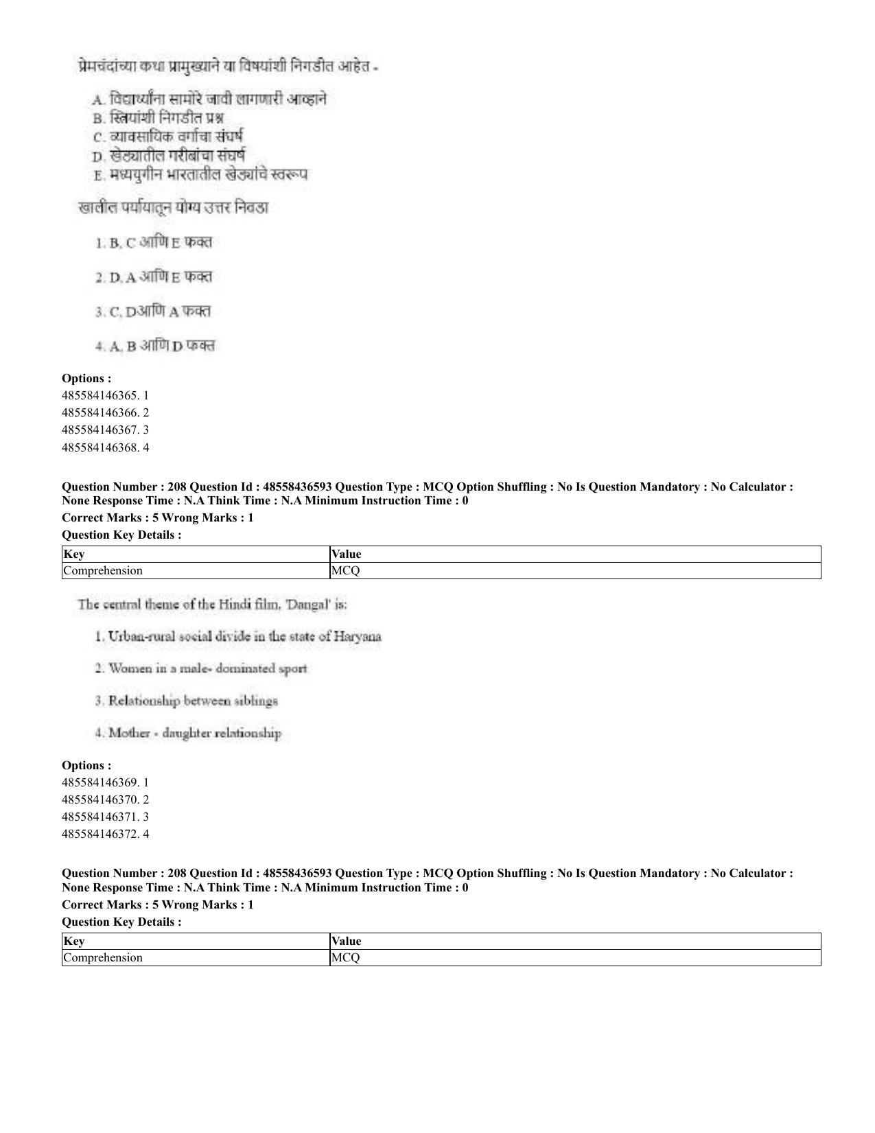 CUET 2023 English Marathi Shift 3 Question Papers - 22 June 2023 - Page 211