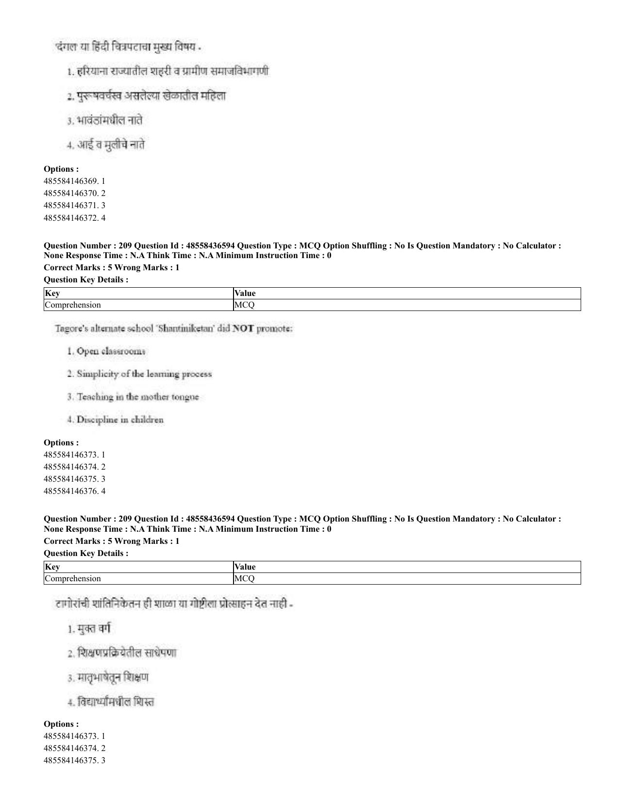 CUET 2023 English Marathi Shift 3 Question Papers - 22 June 2023 - Page 212