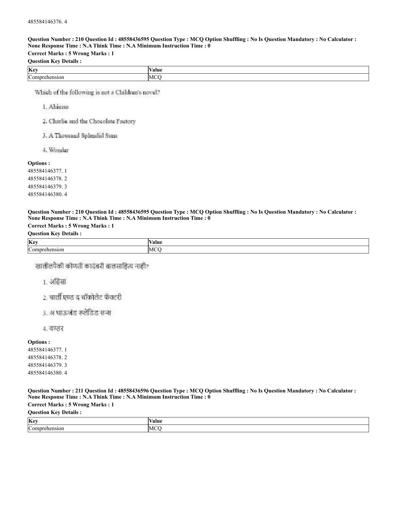 CUET 2023 English Marathi Shift 3 Question Papers - 22 June 2023 - Page 213
