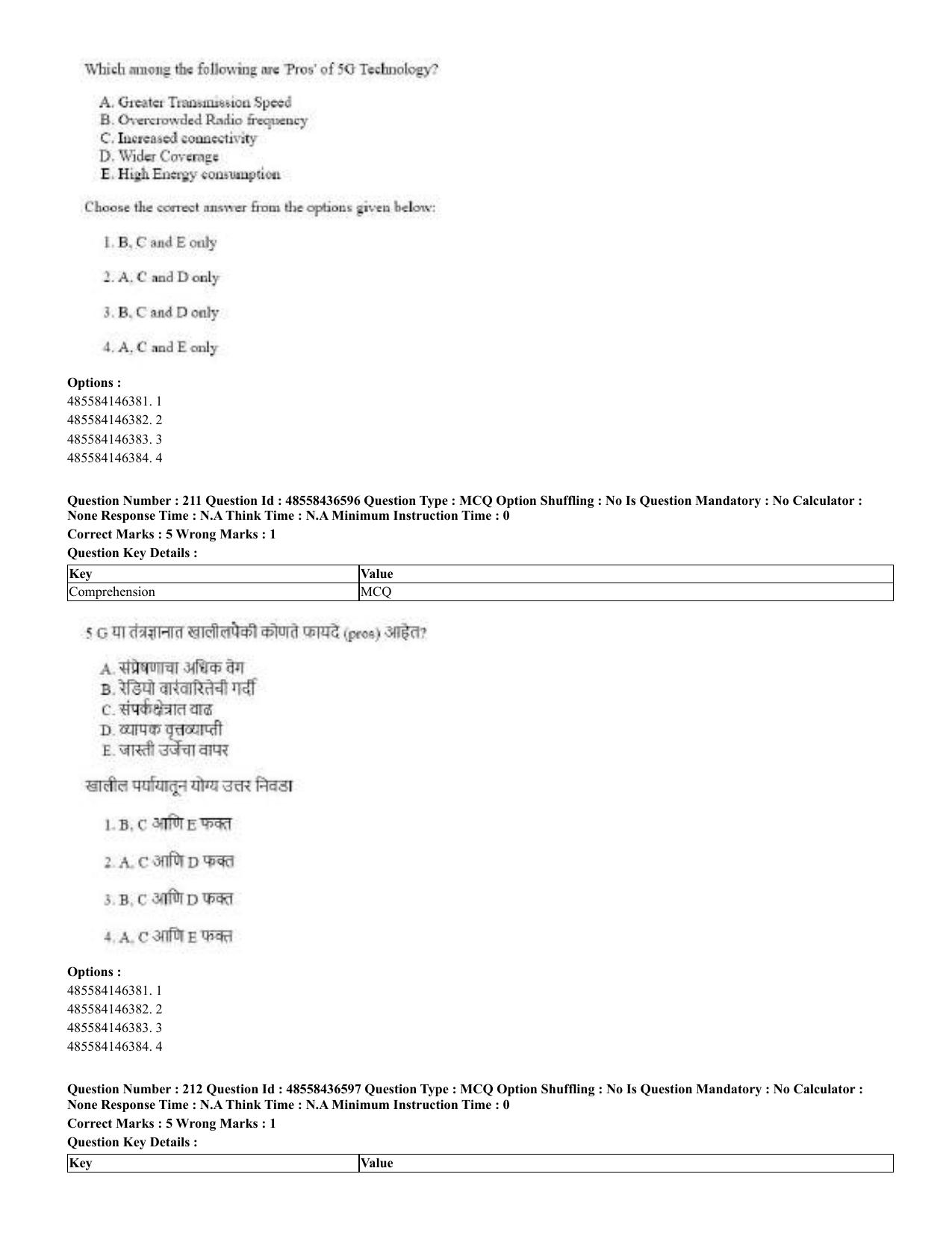 CUET 2023 English Marathi Shift 3 Question Papers - 22 June 2023 - Page 214