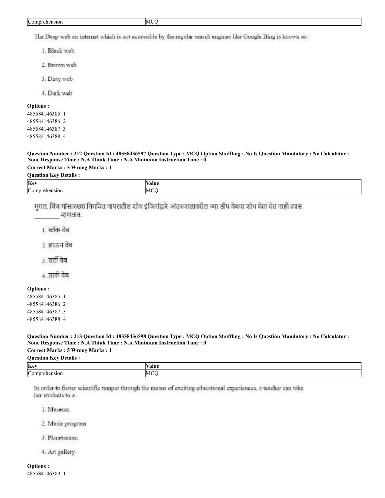 CUET 2023 English Marathi Shift 3 Question Papers - 22 June 2023 - Page 215