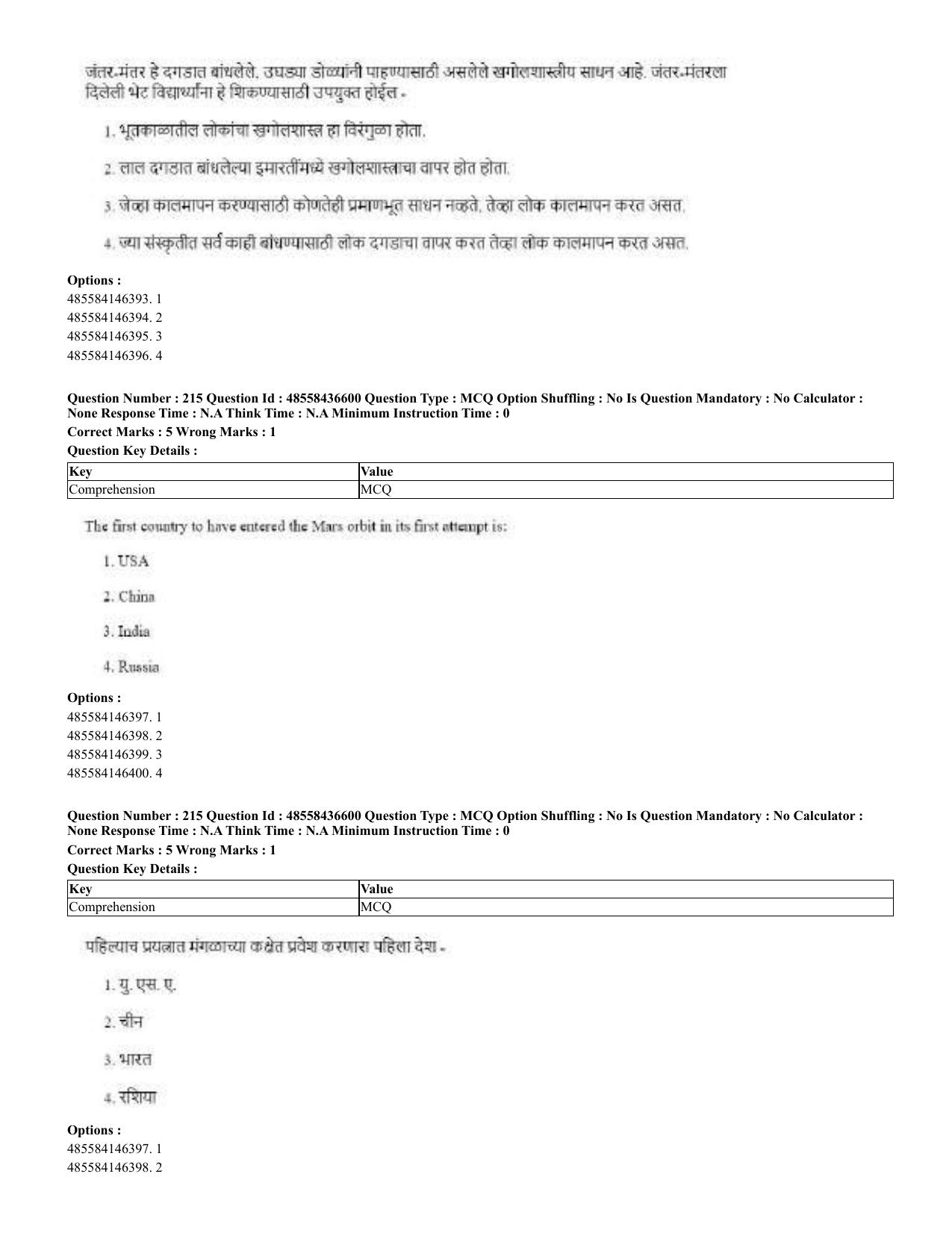 CUET 2023 English Marathi Shift 3 Question Papers - 22 June 2023 - Page 217