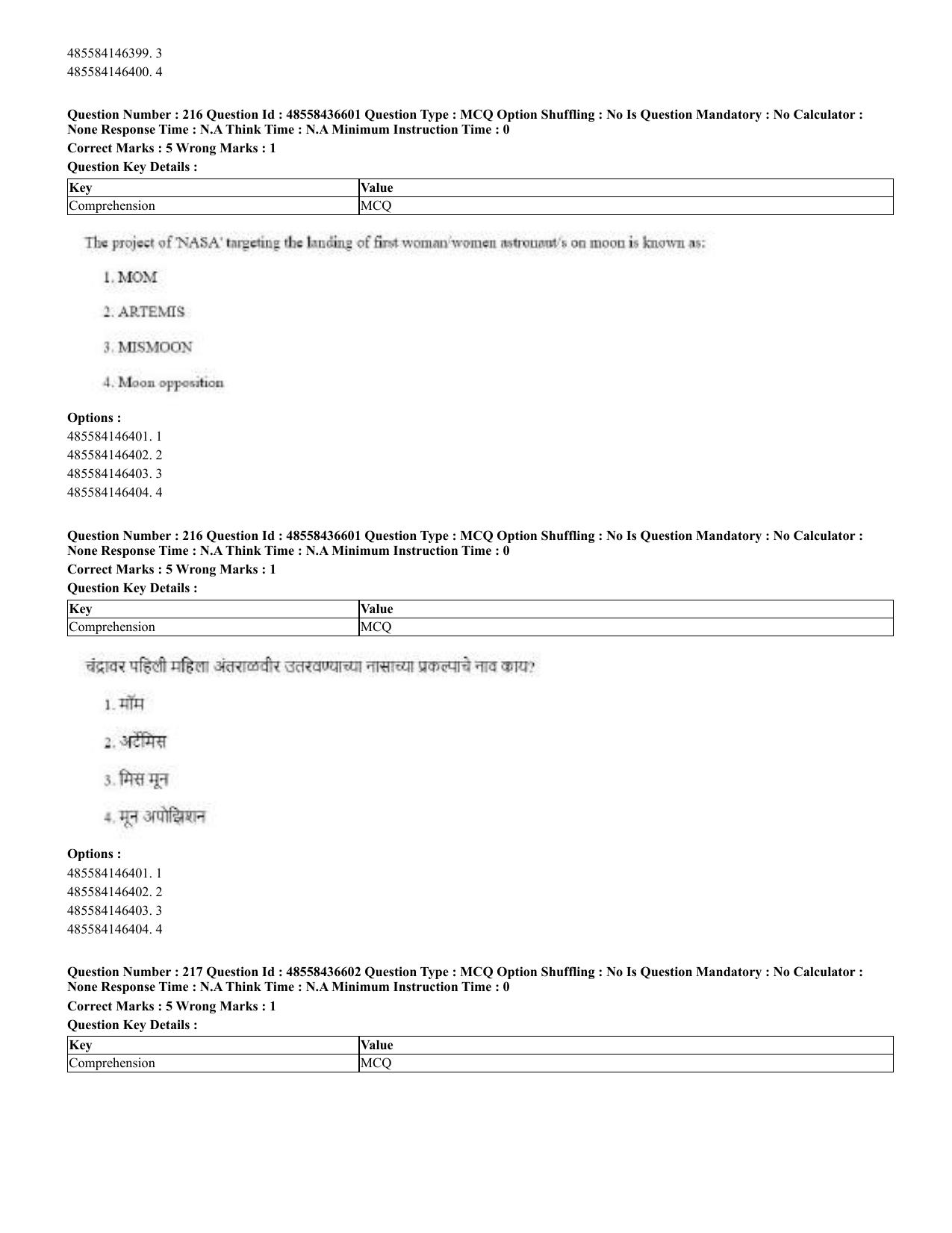 CUET 2023 English Marathi Shift 3 Question Papers - 22 June 2023 - Page 218