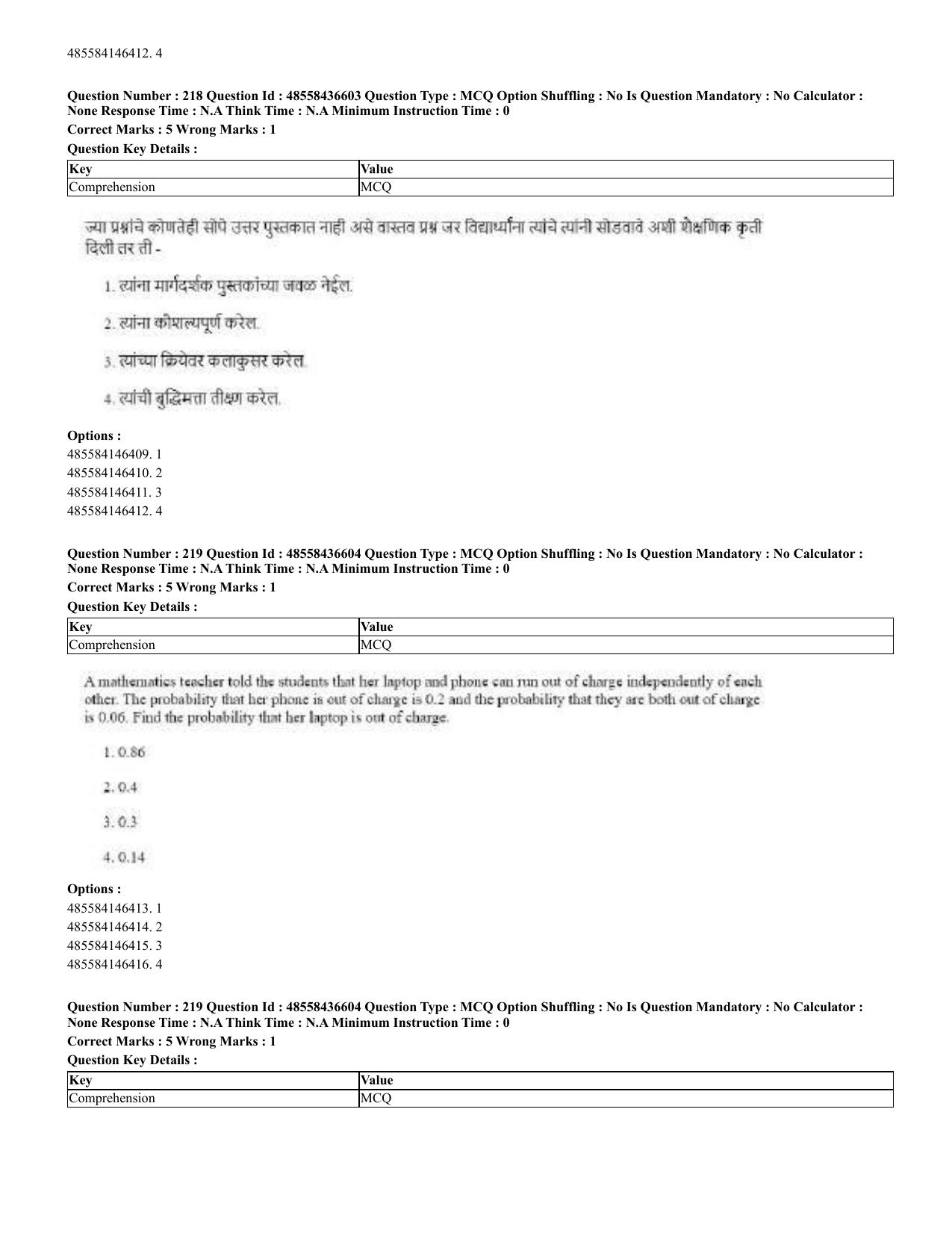 CUET 2023 English Marathi Shift 3 Question Papers - 22 June 2023 - Page 220