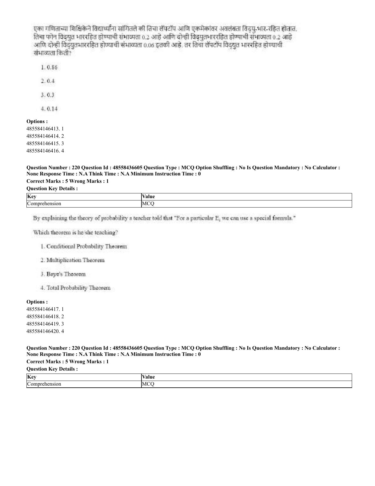 CUET 2023 English Marathi Shift 3 Question Papers - 22 June 2023 - Page 221