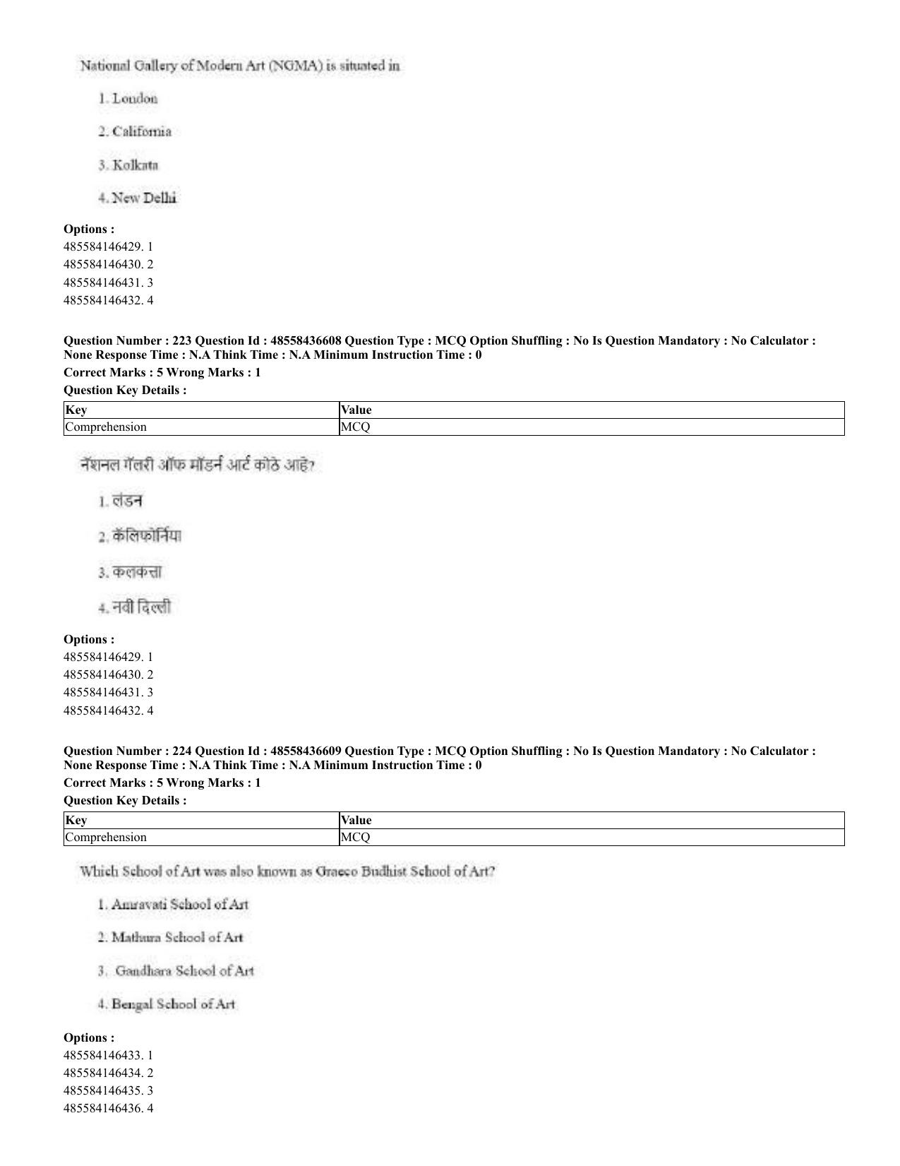 CUET 2023 English Marathi Shift 3 Question Papers - 22 June 2023 - Page 224