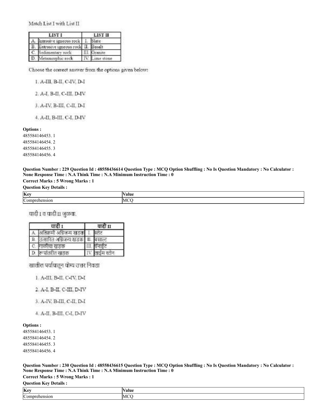 CUET 2023 English Marathi Shift 3 Question Papers - 22 June 2023 - Page 229