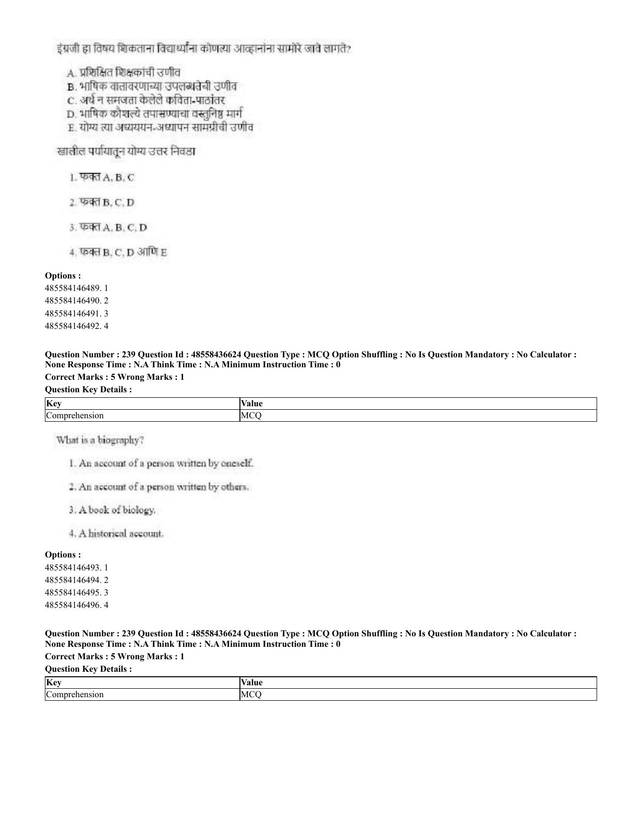 CUET 2023 English Marathi Shift 3 Question Papers - 22 June 2023 - Page 237