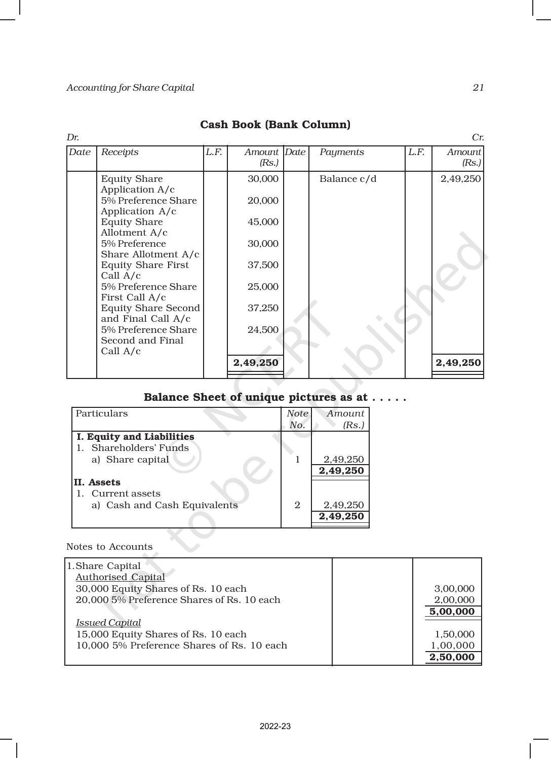 NCERT Book for Class 12 Accountancy Part II Chapter 1 Accounting for Share Capital - Page 21