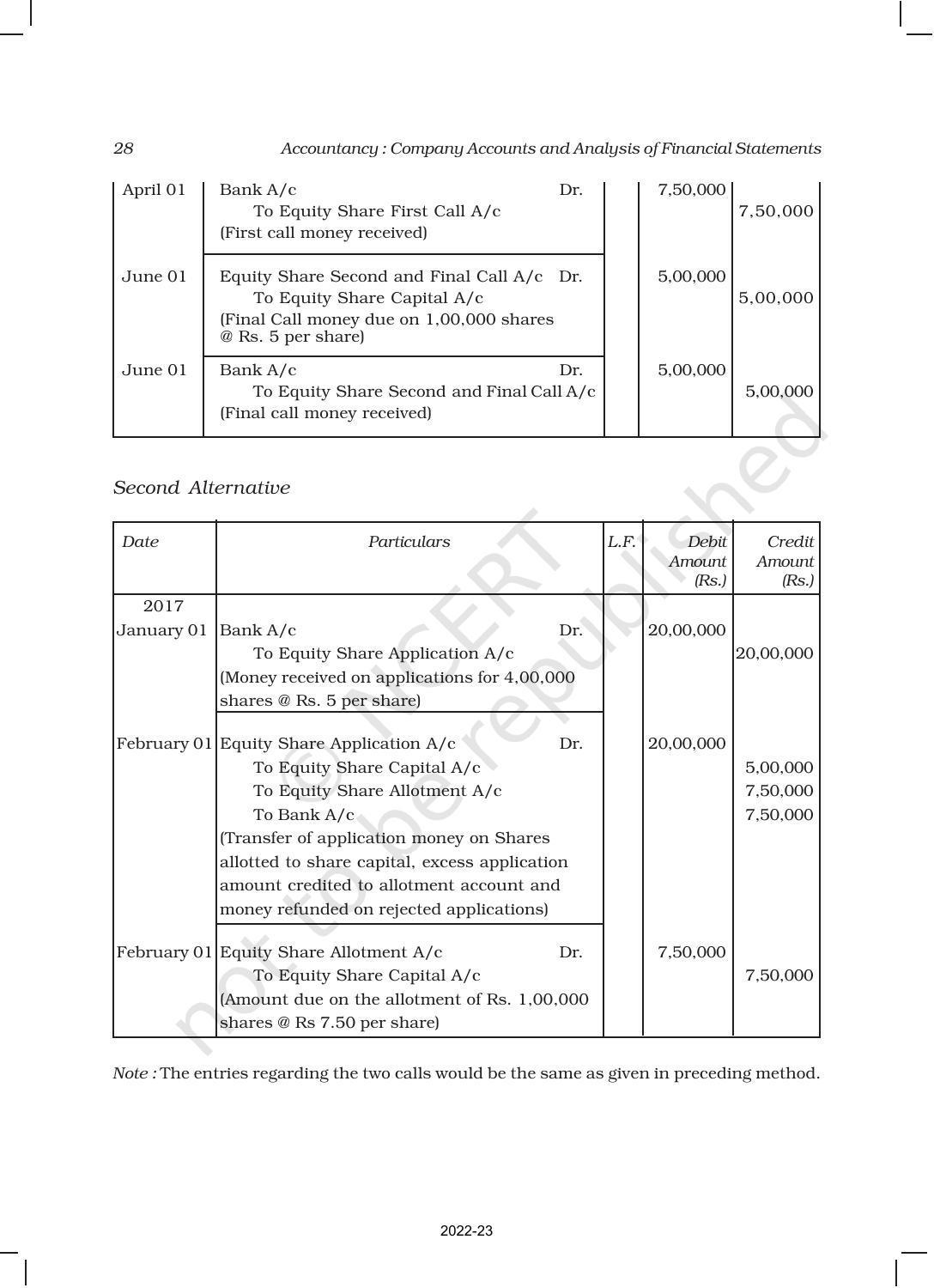 NCERT Book for Class 12 Accountancy Part II Chapter 1 Accounting for Share Capital - Page 28