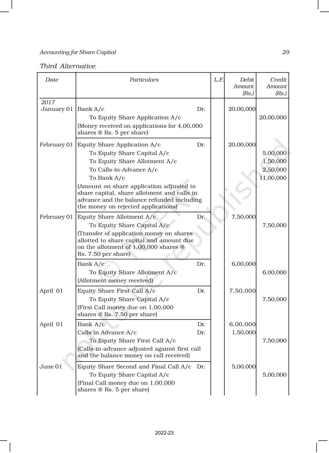 NCERT Book for Class 12 Accountancy Part II Chapter 1 Accounting for Share Capital - Page 29