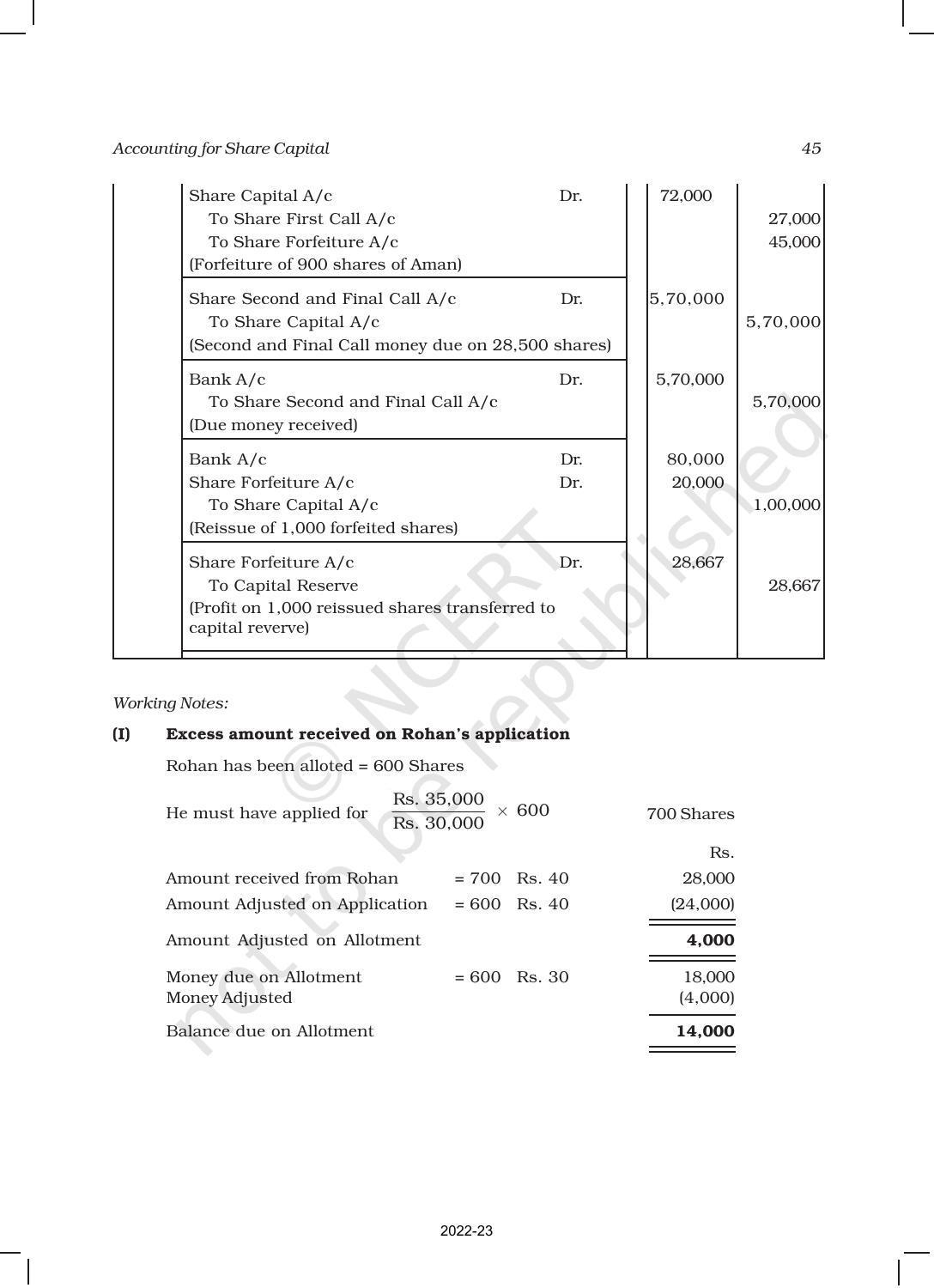 NCERT Book for Class 12 Accountancy Part II Chapter 1 Accounting for Share Capital - Page 45