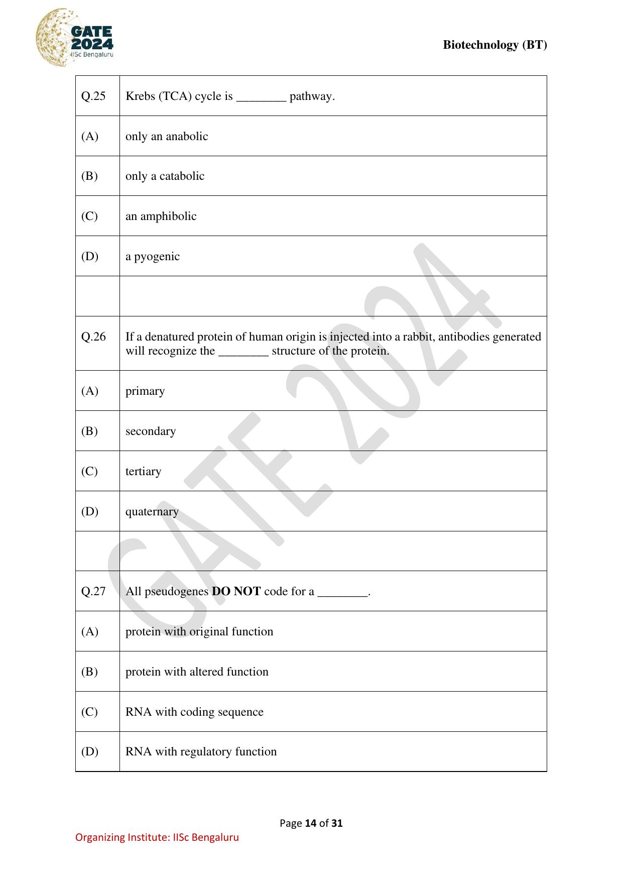 GATE 2024 Biotechnology (BT) Question Paper - Page 14
