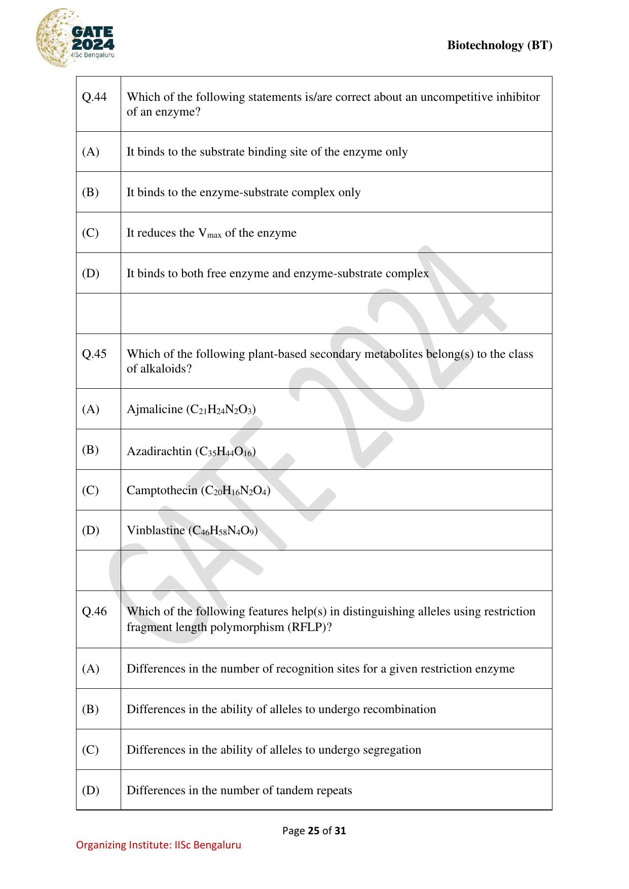 GATE 2024 Biotechnology (BT) Question Paper - Page 25