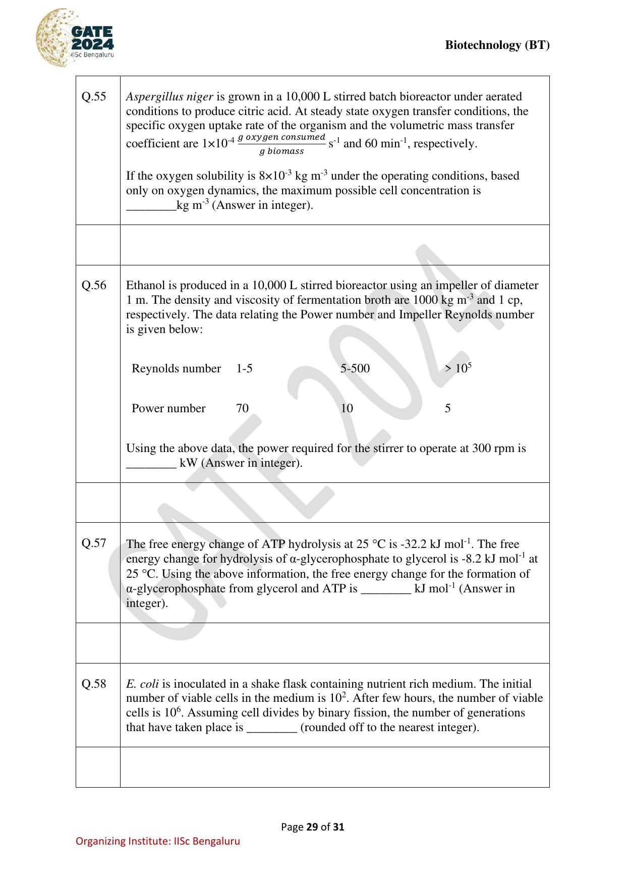 GATE 2024 Biotechnology (BT) Question Paper - Page 29