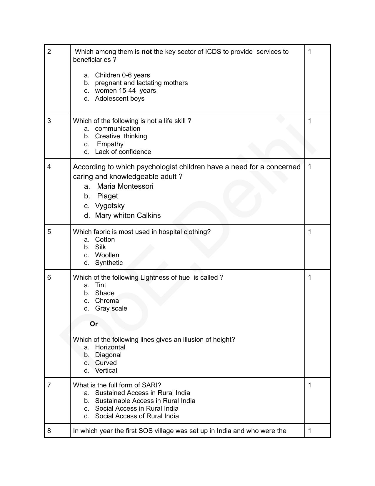 Edudel Class 12 Home Science (English) Practice Papers-2 (2023-24) - Page 2