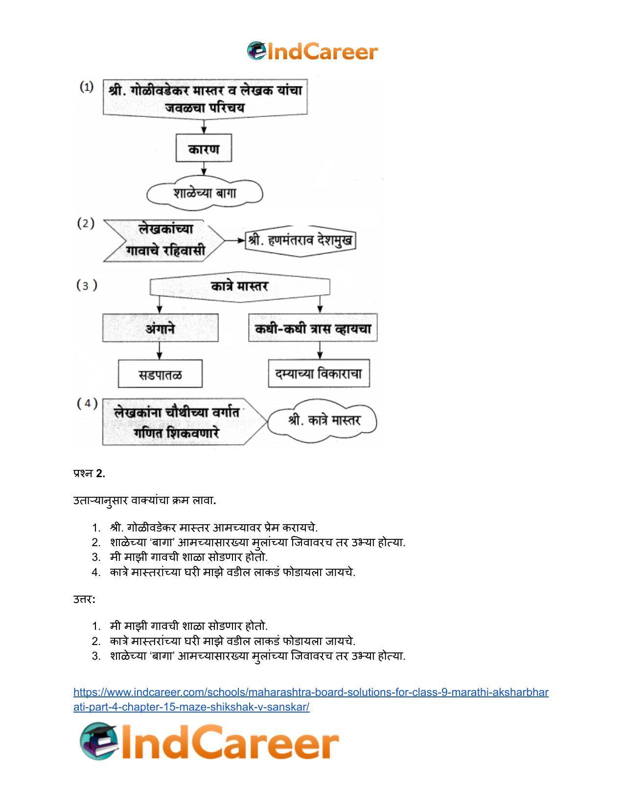 Maharashtra Board Solutions for Class 9- Marathi Aksharbharati (Part- 4): Chapter 15- माझे शिक्षक व संस्कार - Page 8