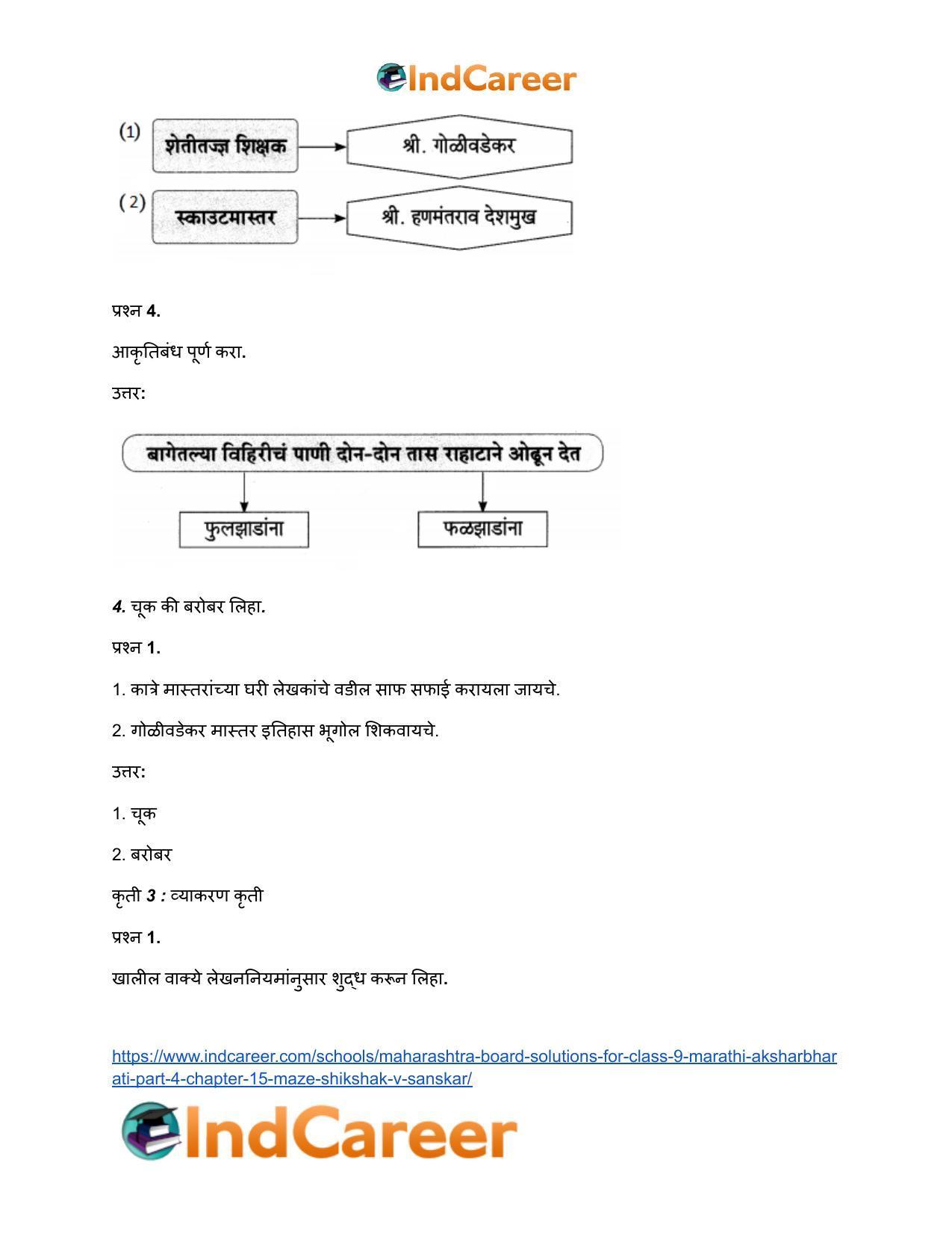 Maharashtra Board Solutions for Class 9- Marathi Aksharbharati (Part- 4): Chapter 15- माझे शिक्षक व संस्कार - Page 11