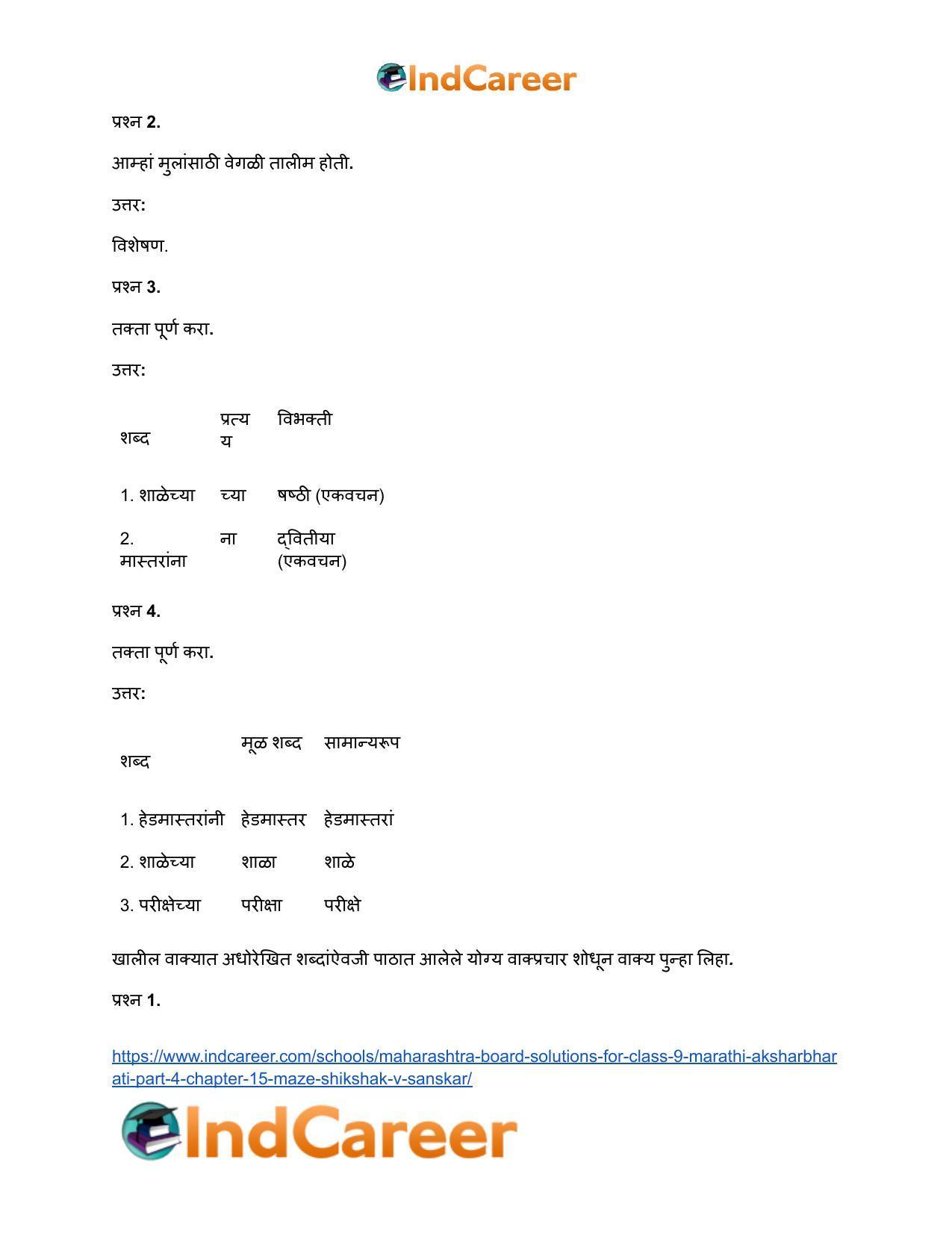 Maharashtra Board Solutions for Class 9- Marathi Aksharbharati (Part- 4): Chapter 15- माझे शिक्षक व संस्कार - Page 20