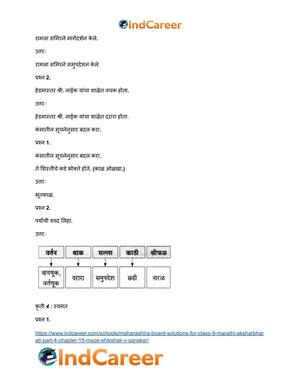 Maharashtra Board Solutions for Class 9- Marathi Aksharbharati (Part- 4): Chapter 15- माझे शिक्षक व संस्कार - Page 21