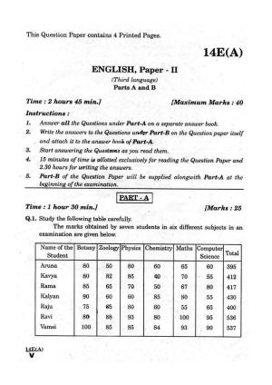 AP Class 10 English (Paper II) 2018 Question Paper