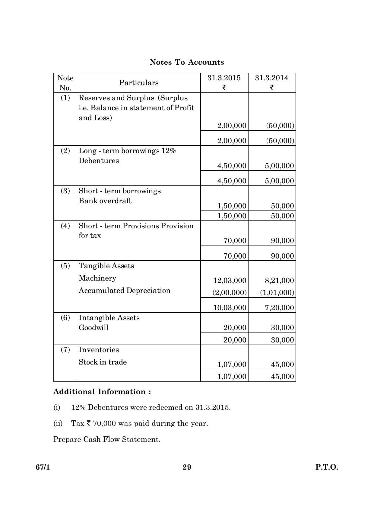 CBSE Class 12 067 Set 1 Accountancy 2016 Question Paper - Page 29