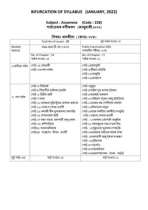 NIOS Class 10 Assamese Syllabus