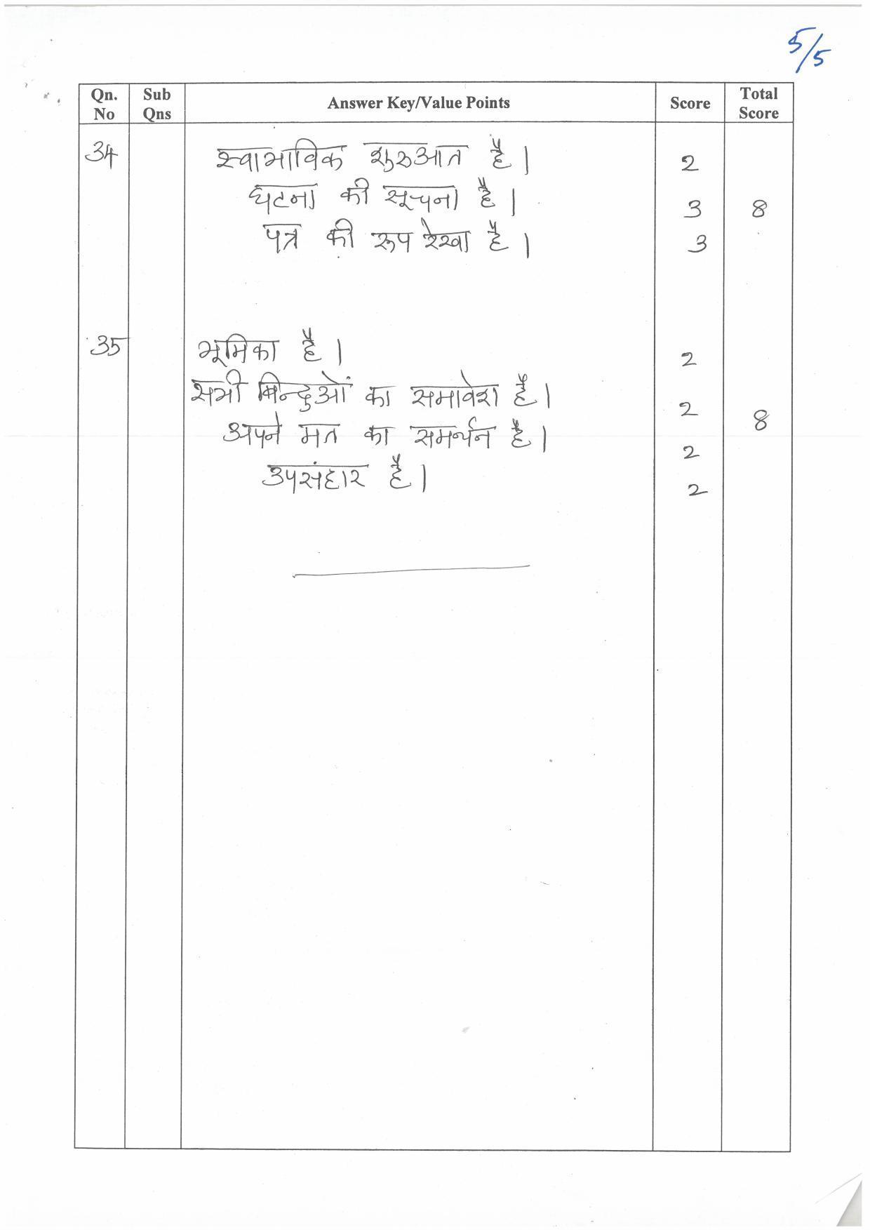 Kerala Plus Two (Class 12th) Answer Key 2022 - Hindi Optional - Page 5