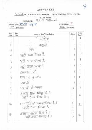 Kerala Plus Two (Class 12th)  Answer Key 2022 - Hindi Optional