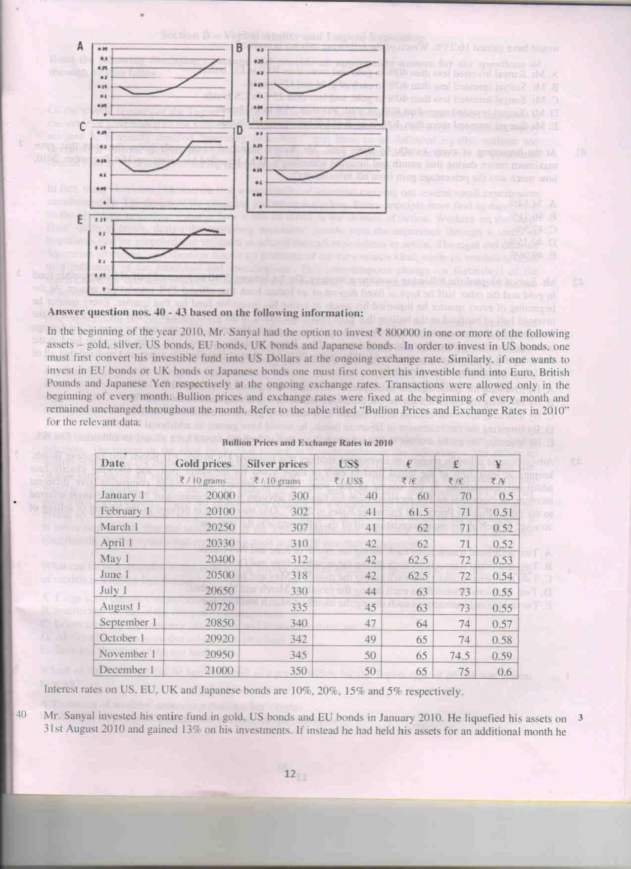 XAT 2011 Set A Question Papers - Page 12