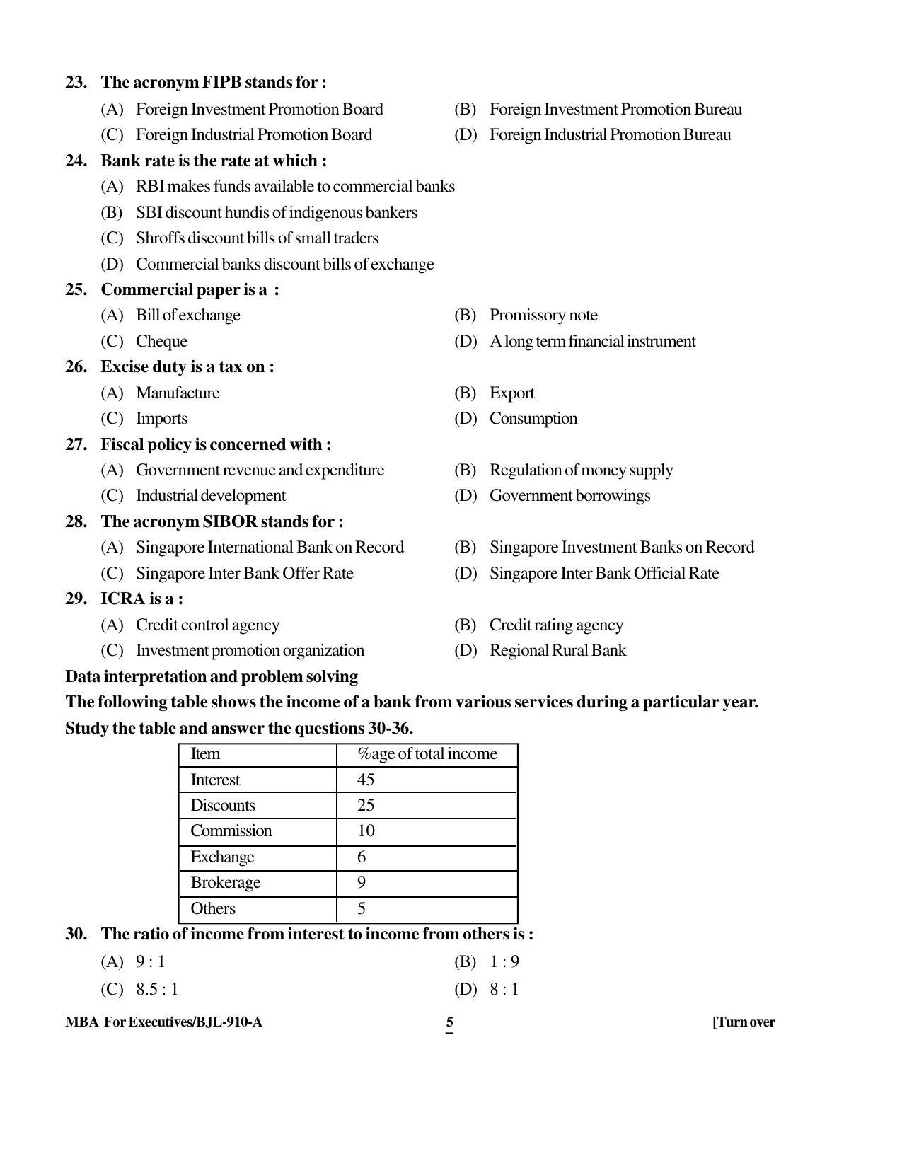 PU CET PG 2016 Question Paper Part I (SET A) - Page 234