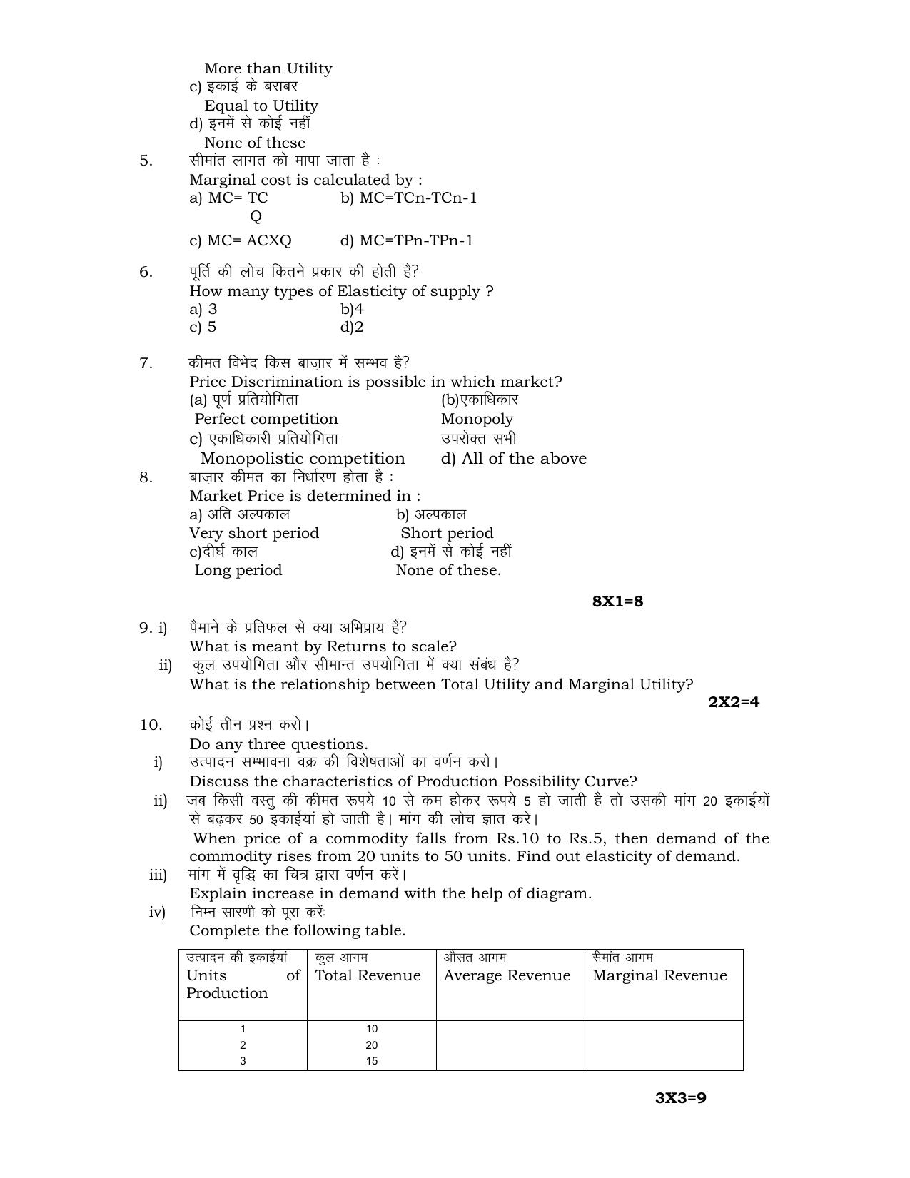 HPBOSE Class 12th Economics Sample Question Papers 2024 - Page 2