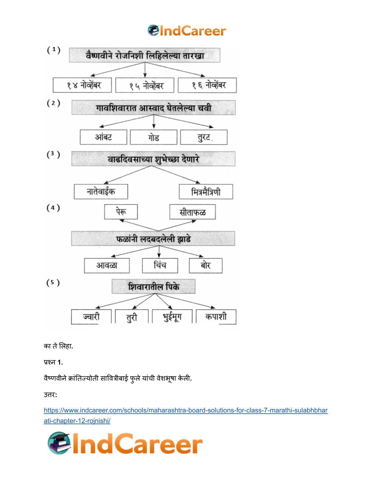 Maharashtra Board Solutions for Class 7- Marathi Sulabhbharati: Chapter 12- रोजनिशी - Page 8