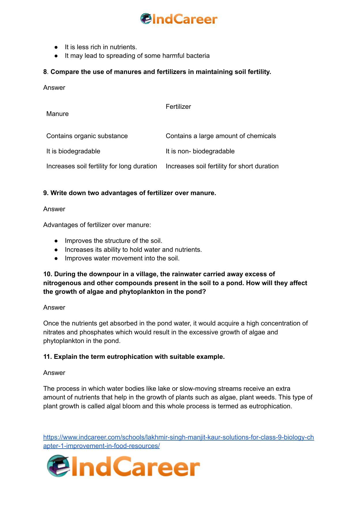 Lakhmir Singh Manjit Kaur  Solutions for Class 9 Biology: Chapter 1- Improvement In Food Resources - Page 4
