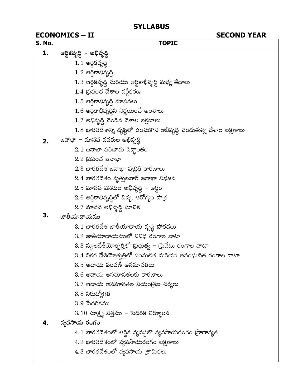 AP Board (APBIE) Class 12 All Arts Groups (Intermediate II Year) Syllabus - Page 5
